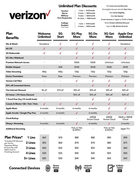 金應兌|就黎放聖誕新年假啦～ 大家開始plan行程未呢？ 記得記得出發前。